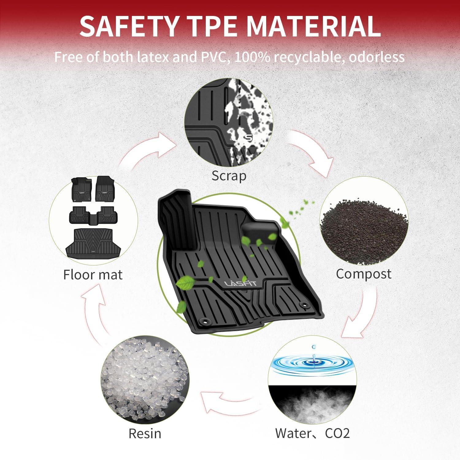 imageLASFIT Cargo Mat with Backrest Mat for Honda CRV 2026 2025 2024 2023 Include Hybrid Models All Weather Custom Fit TPE Trunk Mat Trunk Liner Cargo Liner with Seatback Mat in Upper Position Black2For Honda Civic Sedan  20222026  Full Set Rear Seats With or Without USB Ports