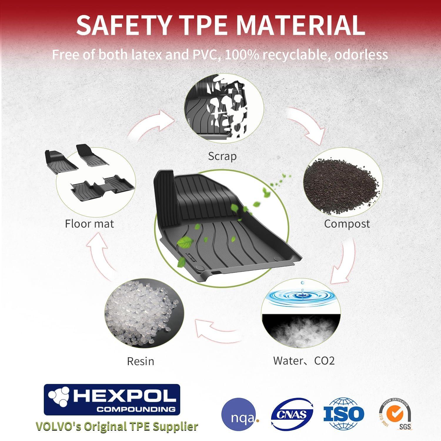 imageLASFIT Floor Mats ampamp Cargo Mat for Acura RDX 20192026 All Weather Floor Liner TPE Custom Fit 1st ampamp 2nd Row Rubber Car Mats and Cargo Liner for Acura RDX Automotive Accessories Black Tasteless20192026  For Porsche Cayenne  Floor Mats