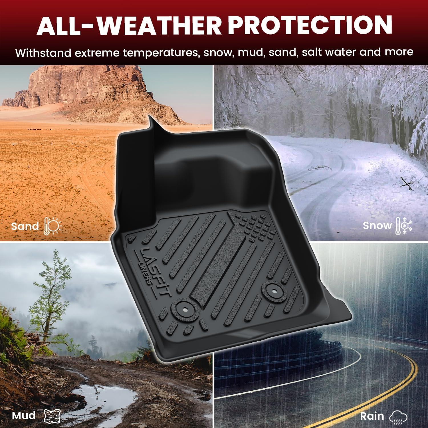 imageLASFIT Floor Mats ampamp Cargo Mat for Acura RDX 20192026 All Weather Floor Liner TPE Custom Fit 1st ampamp 2nd Row Rubber Car Mats and Cargo Liner for Acura RDX Automotive Accessories Black Tasteless20132016  For Ford Fusion 1st  2nd Row  Cargo