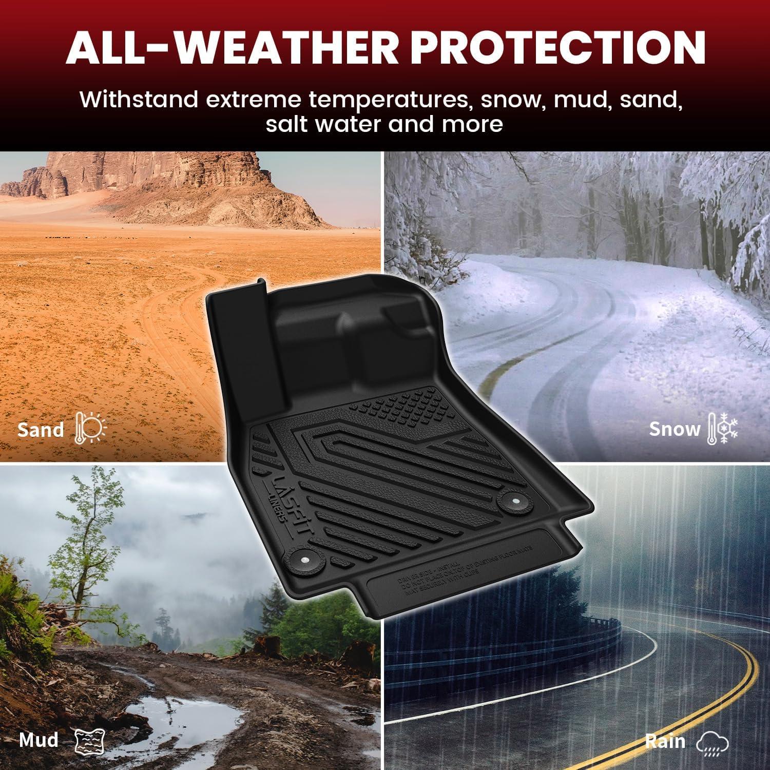 imageLASFIT Floor Mats ampamp Cargo Mat for Acura RDX 20192026 All Weather Floor Liner TPE Custom Fit 1st ampamp 2nd Row Rubber Car Mats and Cargo Liner for Acura RDX Automotive Accessories Black Tasteless20182025  For Audi Q5 SQ5  1st  2nd Row  Cargo Mats