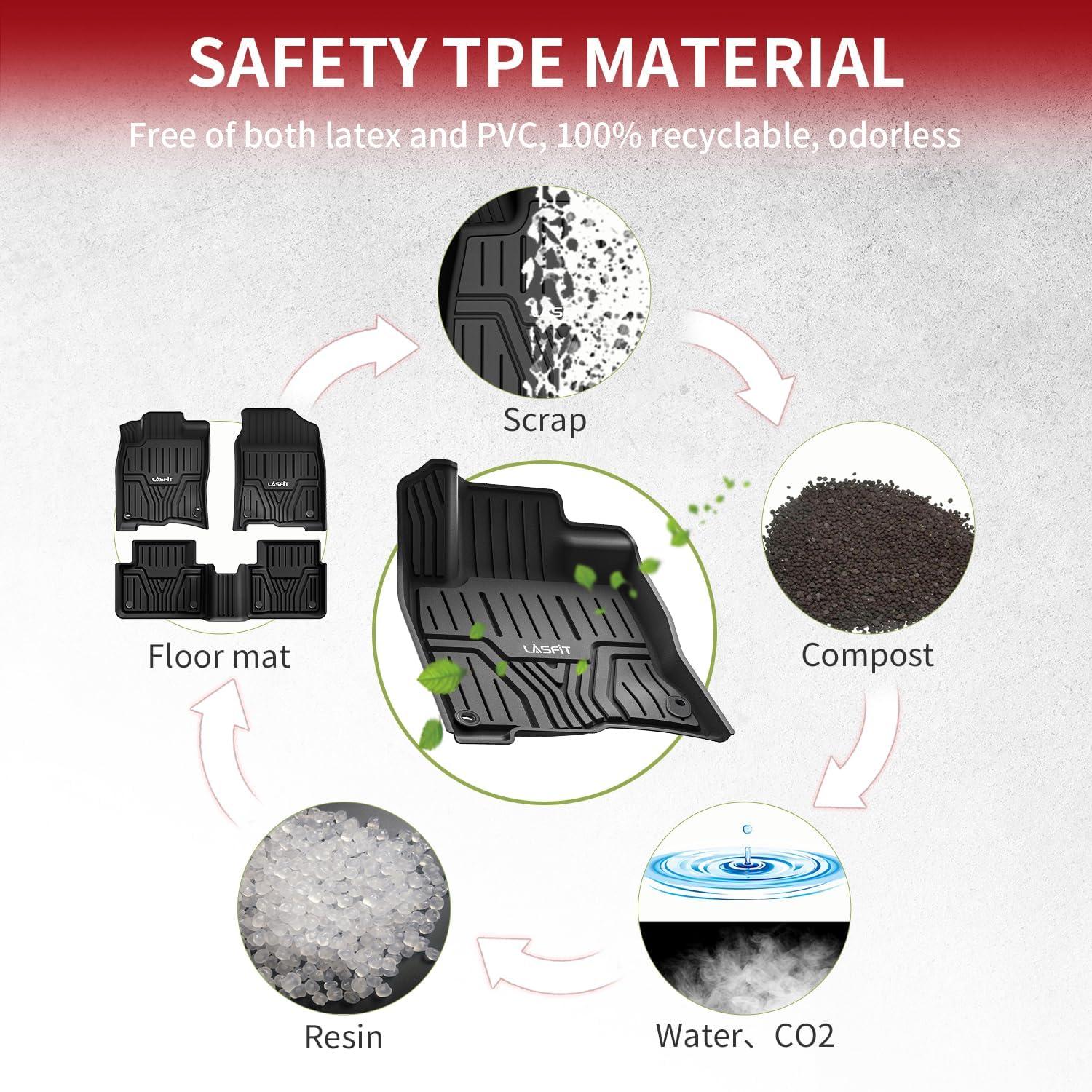 imageLASFIT Floor Mats ampamp Cargo Mat for Honda HRV 20162022 AWD Model All Weather TPE Custom Fit HRV Floor Liner Accessories 1st ampamp 2nd Row ampamp Trunk Mat Full Set Black Not for FWD2For Honda Civic  20162021  1st  2nd Row