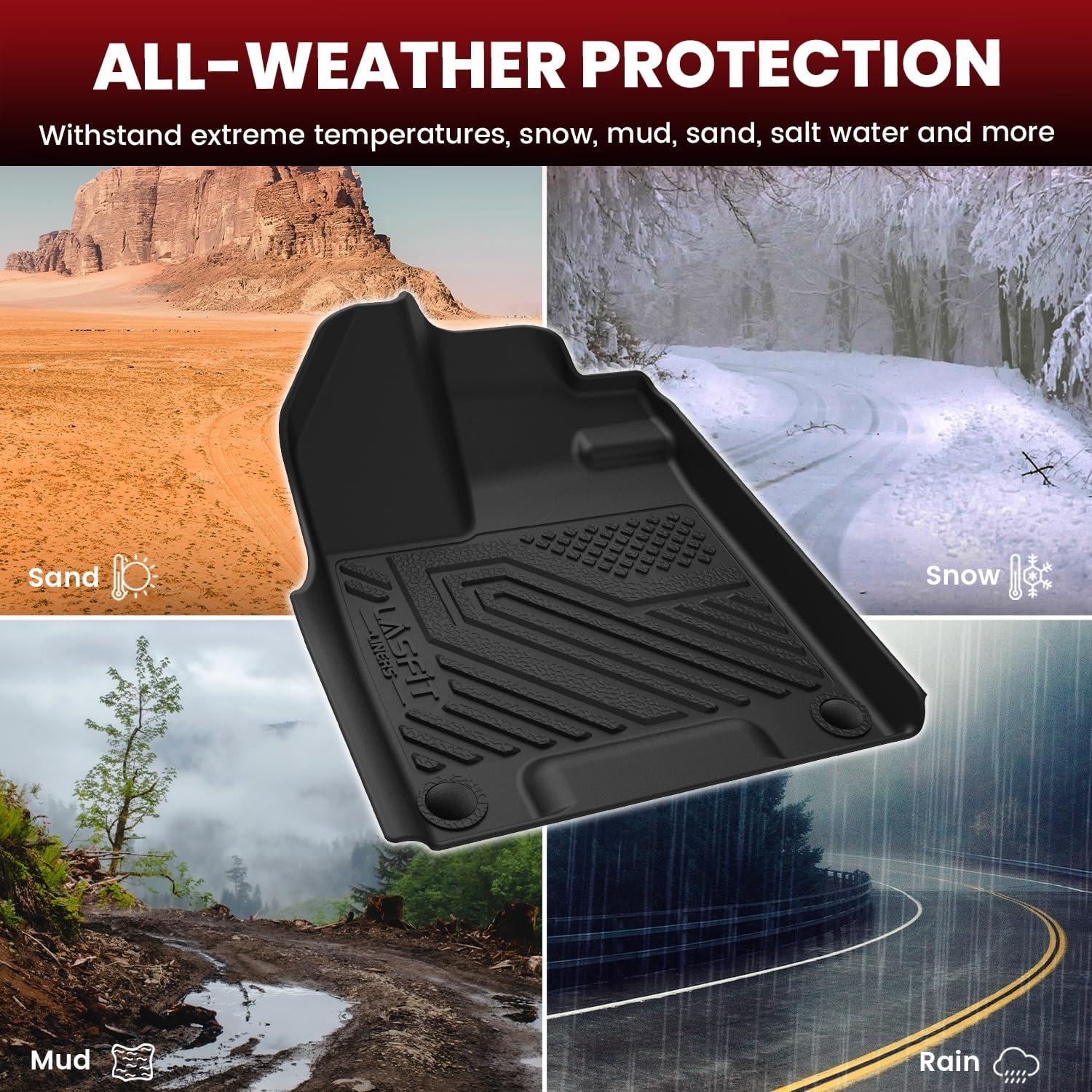 imageLASFIT Floor Mats ampamp Cargo Mat for Honda HRV 20162022 AWD Model All Weather TPE Custom Fit HRV Floor Liner Accessories 1st ampamp 2nd Row ampamp Trunk Mat Full Set Black Not for FWD5For Honda Passport  20192025  1st  2nd Row