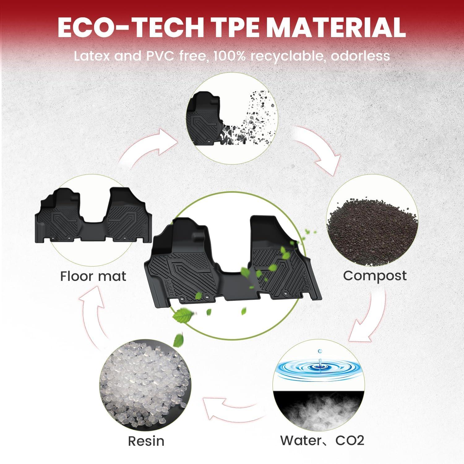 imageLASFIT Floor Mats ampamp Cargo Mat for Honda HRV 20162022 AWD Model All Weather TPE Custom Fit HRV Floor Liner Accessories 1st ampamp 2nd Row ampamp Trunk Mat Full Set Black Not for FWD4For Honda Odyssey  20112017  1st  2nd  3rd