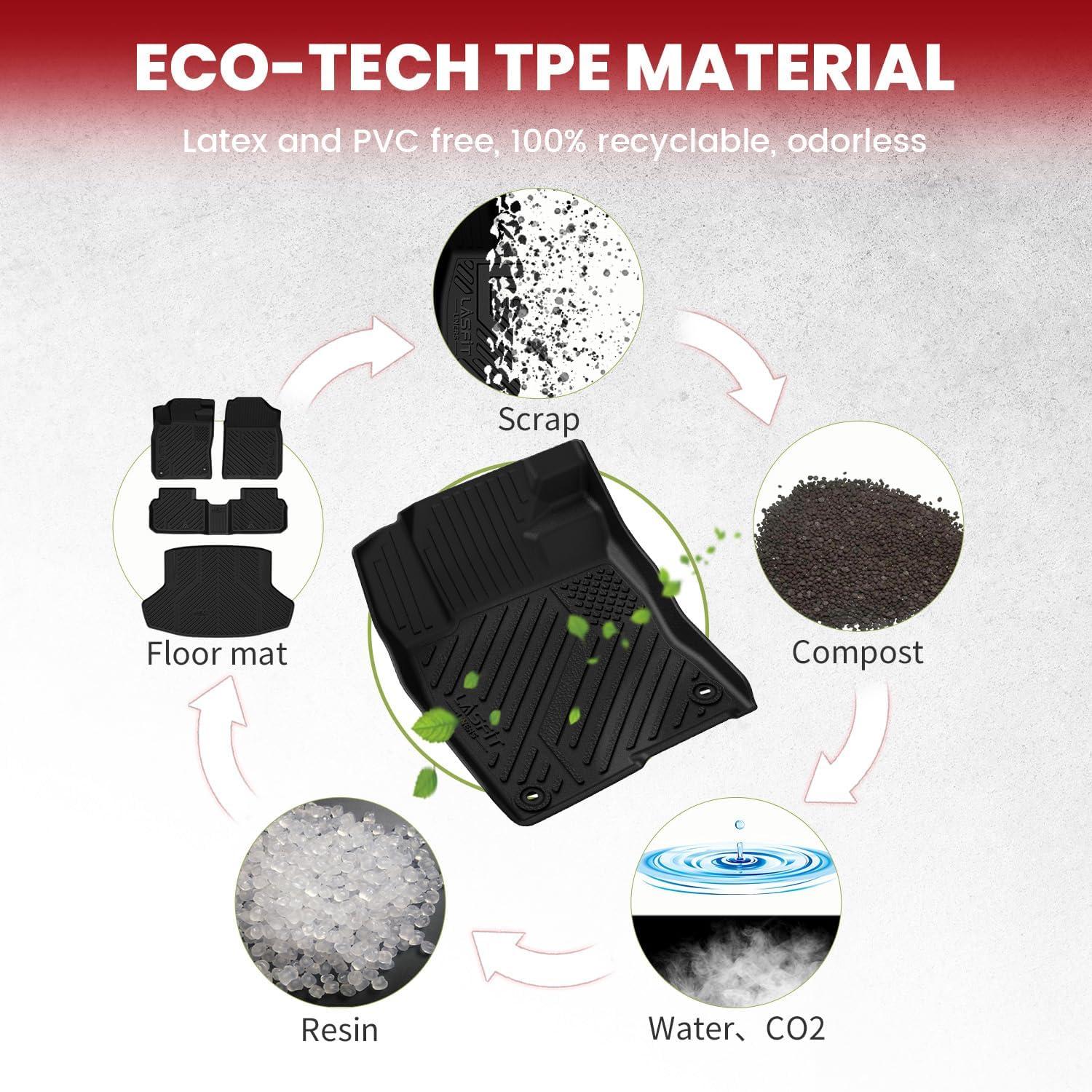 imageLASFIT Floor Mats ampamp Cargo Mat for Honda HRV 20162022 AWD Model All Weather TPE Custom Fit HRV Floor Liner Accessories 1st ampamp 2nd Row ampamp Trunk Mat Full Set Black Not for FWD1For Honda Civic Hybrid Sedan  20252026  Full Set