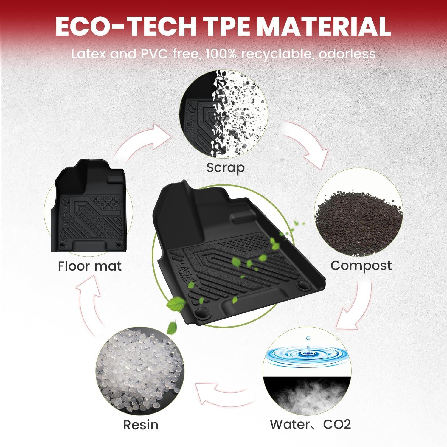 imageLASFIT Floor Mats ampamp Cargo Mat for Honda HRV 20162022 AWD Model All Weather TPE Custom Fit HRV Floor Liner Accessories 1st ampamp 2nd Row ampamp Trunk Mat Full Set Black Not for FWD5For Honda Passport  20192025  1st  2nd Row