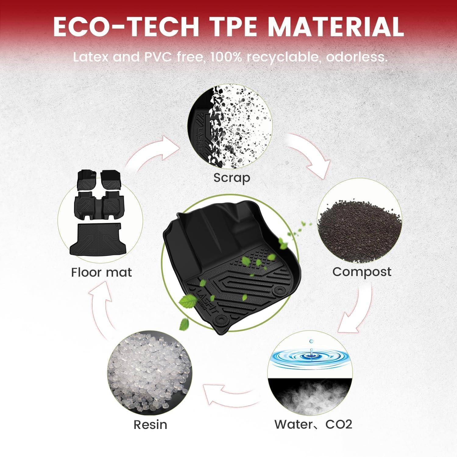 imageLASFIT Floor Mats ampamp Cargo Mat for Honda HRV 20162022 AWD Model All Weather TPE Custom Fit HRV Floor Liner Accessories 1st ampamp 2nd Row ampamp Trunk Mat Full Set Black Not for FWD6For Honda HRV AWD  20162022  Full Set