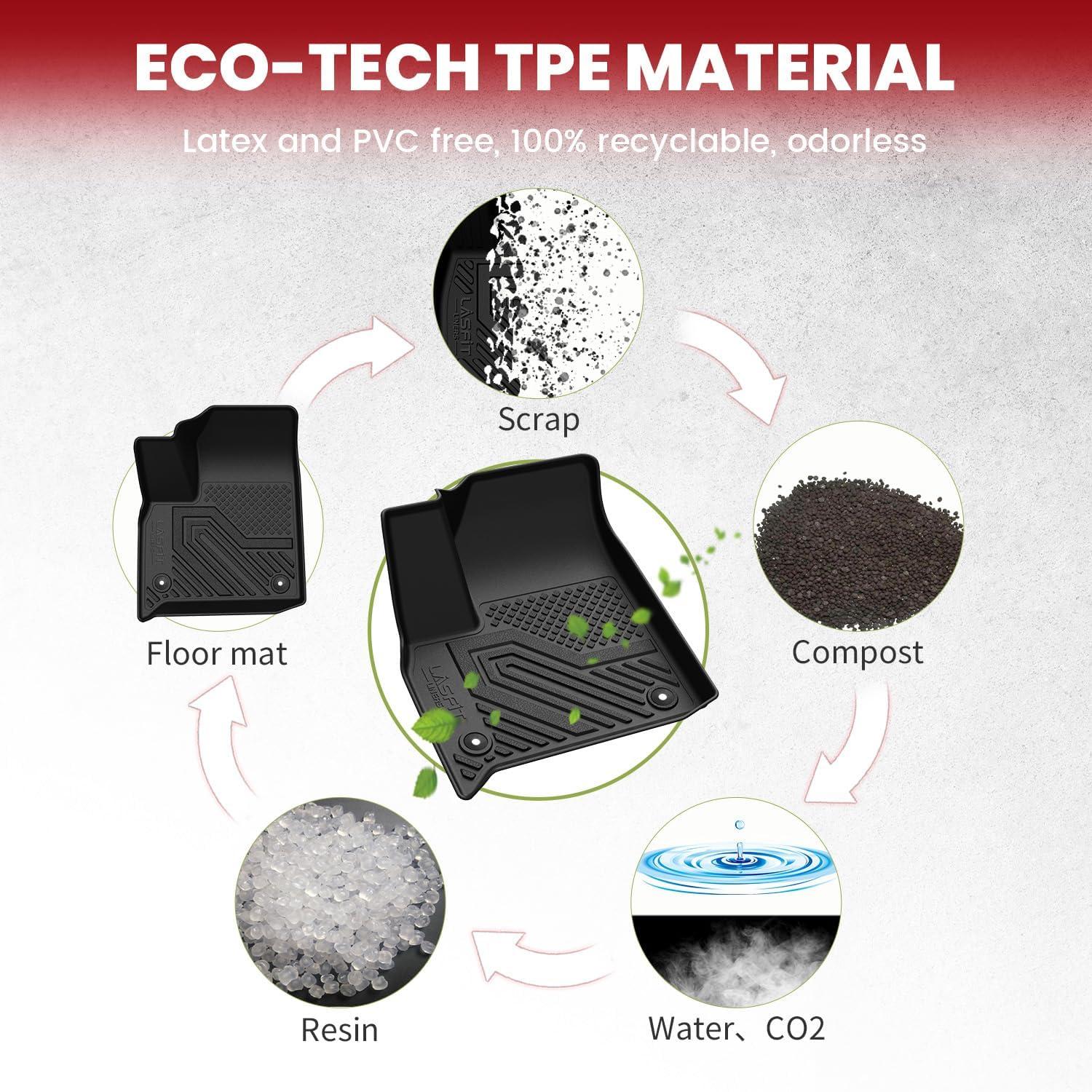 imageLASFIT Floor Mats for Chevrolet Chevy SuburbanGMC Yukon XL ampamp Yukon XL DenaliCadillac Escalade ESV 20212026 ampamp 7 Seats Not Fit 8 Seats All Weather TPE Custom Fit Floor Mats for Cars 3 RowsFit for Chevy Traverse 3 Row 20182024