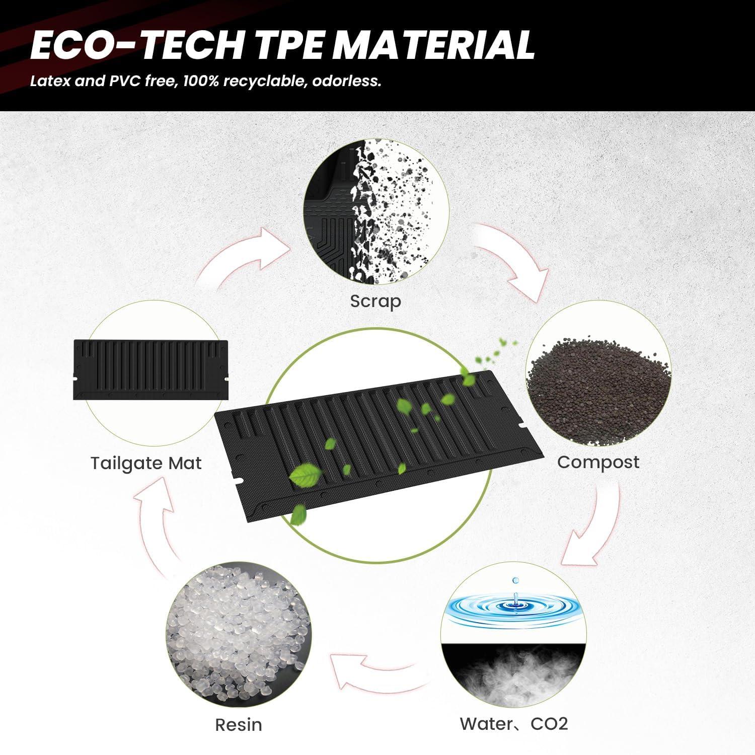 imageLASFIT Truck Bed Mat 20072018 Only Fit 58 FT Bed Not Fit 65FT81FT Bed for Chevrolet SilveradoGMC Sierra 1500 All Weather TPE Custom Fit Bed Liner 2007 New Body Only 1PC Black4 For Toyota Tacoma  20242026  Tailgate Mat