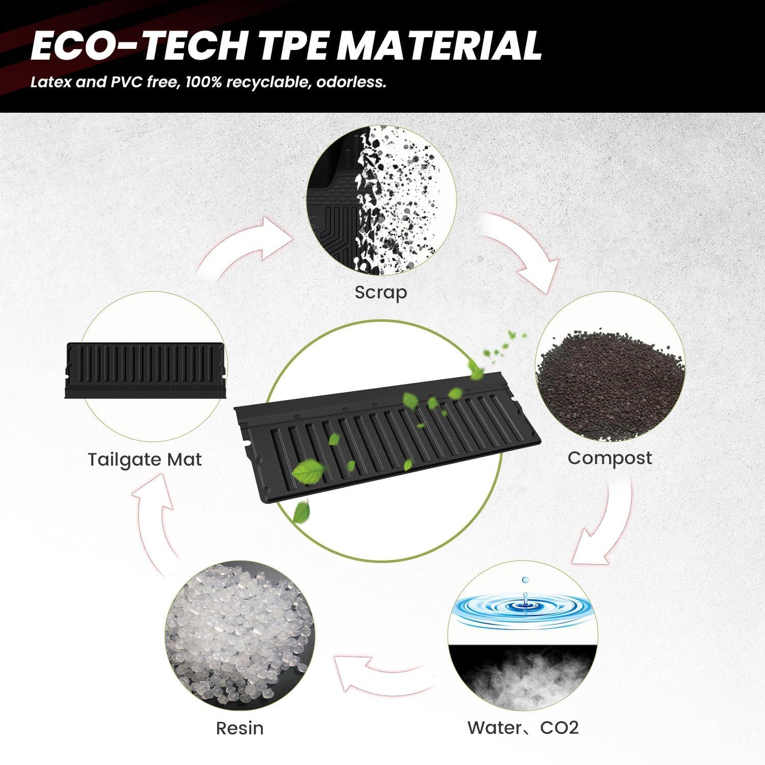 imageLASFIT Truck Bed Mat 20072018 Only Fit 58 FT Bed Not Fit 65FT81FT Bed for Chevrolet SilveradoGMC Sierra 1500 All Weather TPE Custom Fit Bed Liner 2007 New Body Only 1PC Black4 For Toyota Tacoma  20052023  Tailgate Mat