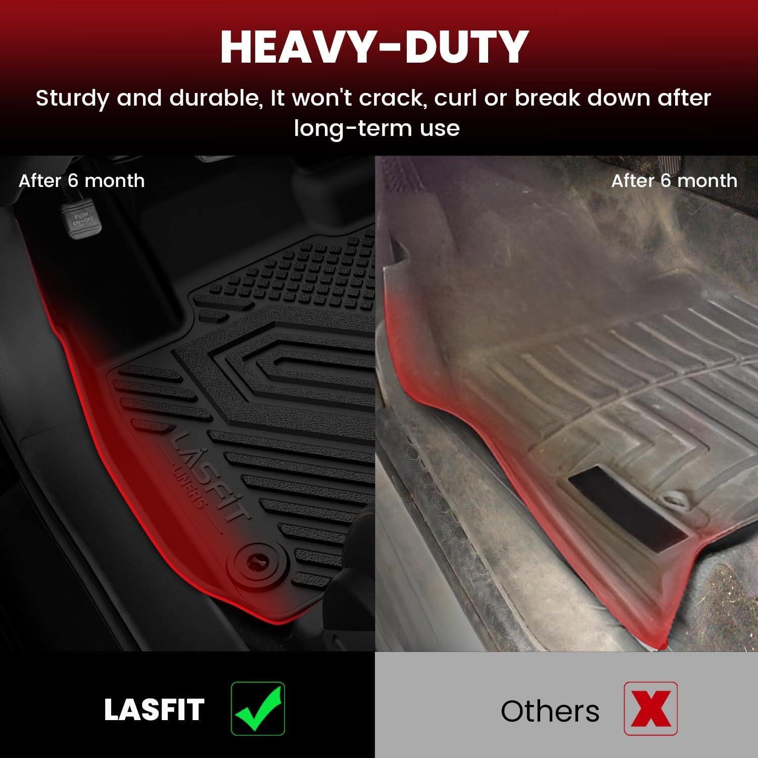 imageLASFIT Trunk Mat for Honda Accord 2013 2014 2015 2016 2017 Sedan Only All Weather Custom Fit TPE Cargo Mat Trunk Tray Cargo Tray Black Not for Coupe ampamp Hybrid6For Honda HRV  20232026  1st  2nd Row