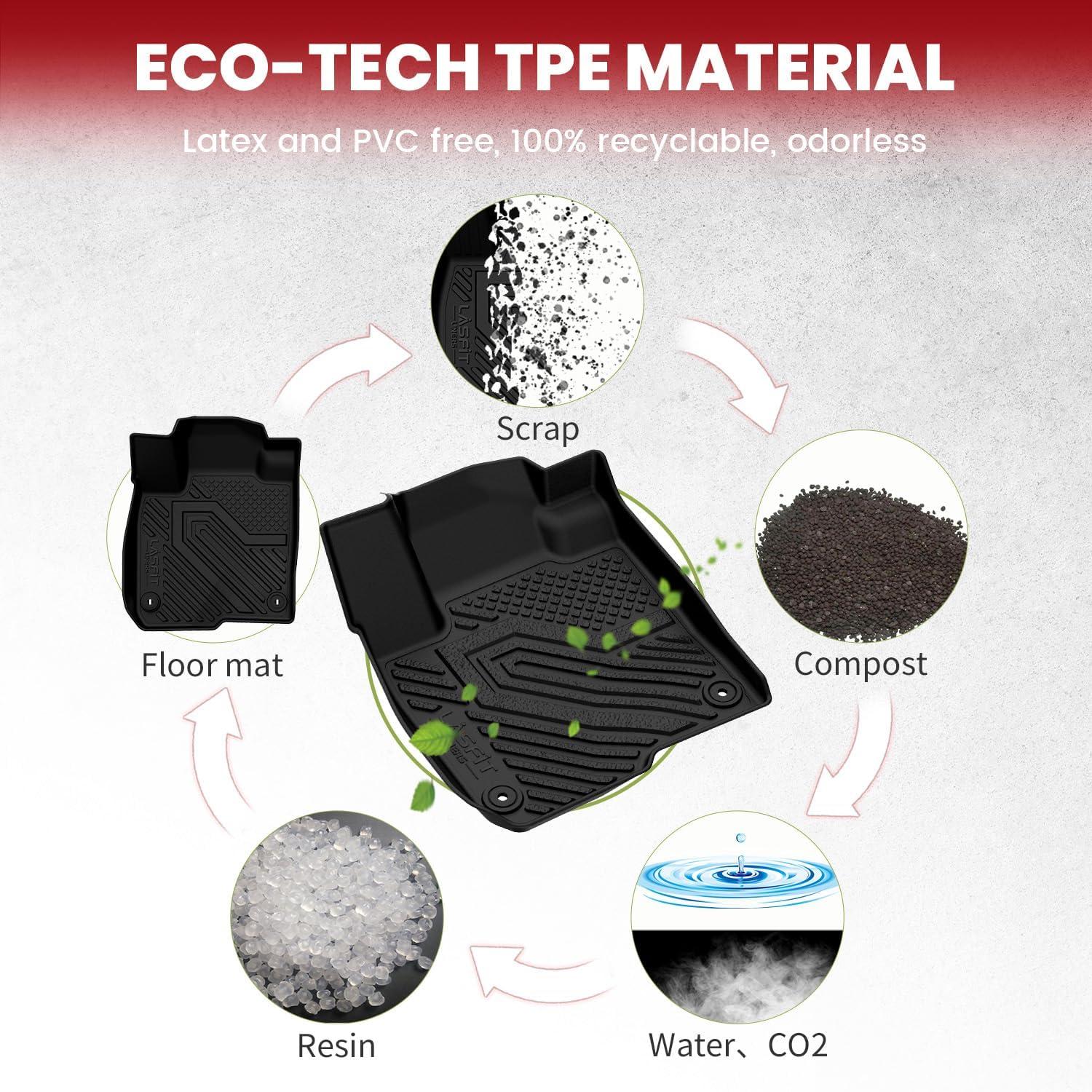 imageLASFIT Trunk Mat for Honda Accord 2013 2014 2015 2016 2017 Sedan Only All Weather Custom Fit TPE Cargo Mat Trunk Tray Cargo Tray Black Not for Coupe ampamp Hybrid6For Honda HRV  20232026  1st  2nd Row