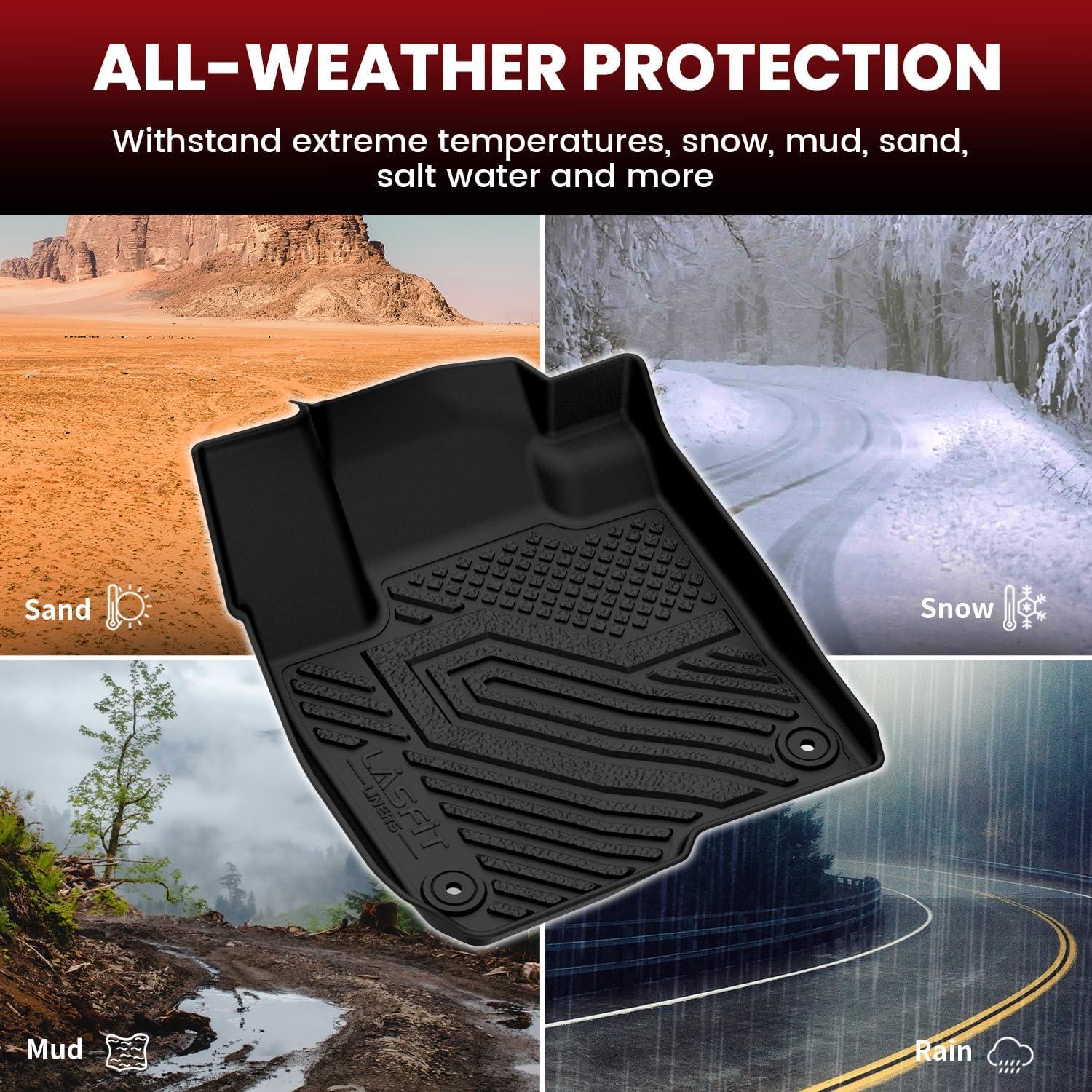 imageLASFIT Trunk Mat for Honda Accord 2013 2014 2015 2016 2017 Sedan Only All Weather Custom Fit TPE Cargo Mat Trunk Tray Cargo Tray Black Not for Coupe ampamp Hybrid6For Honda HRV  20232026  1st  2nd Row