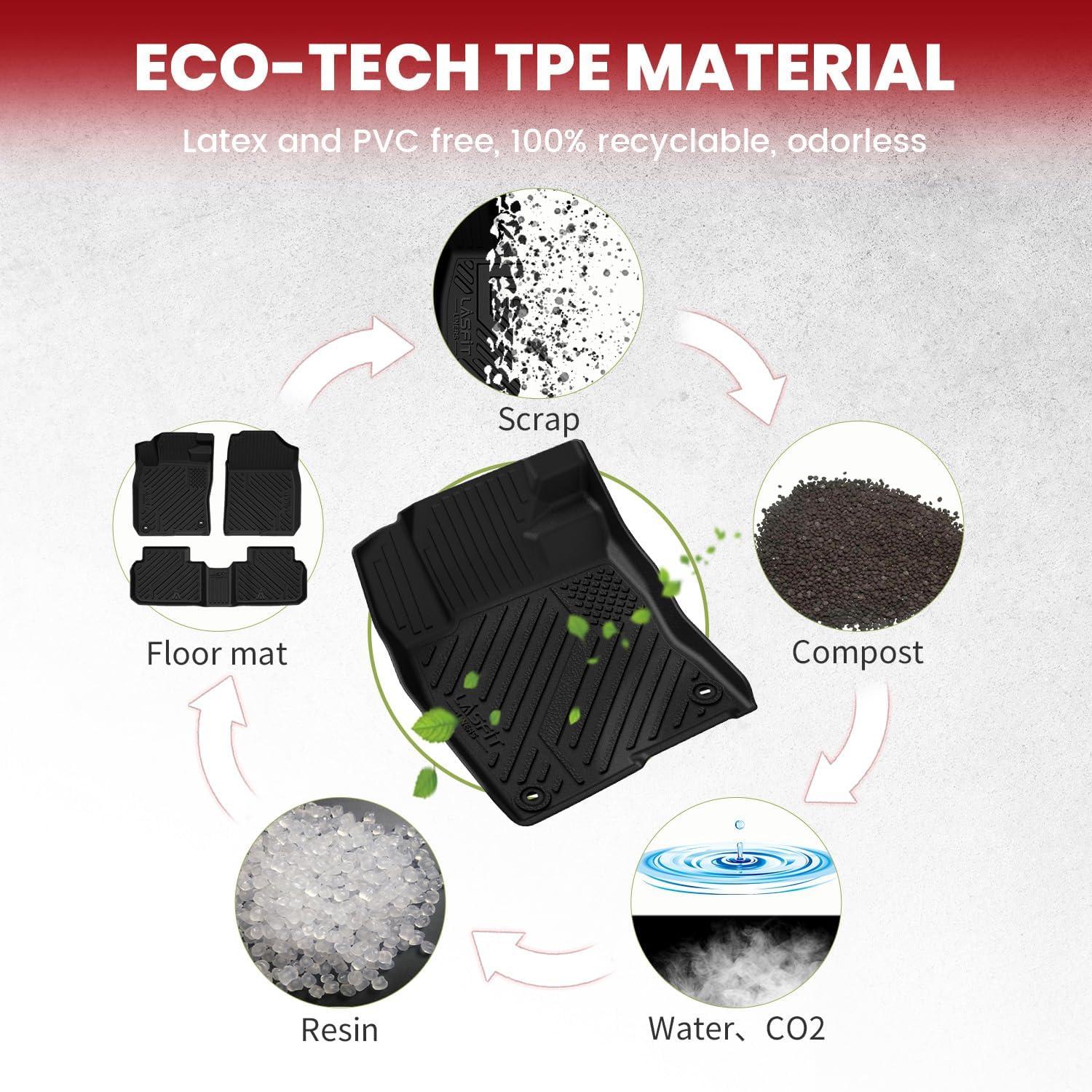 imageLASFIT Trunk Mat for Honda Accord 2013 2014 2015 2016 2017 Sedan Only All Weather Custom Fit TPE Cargo Mat Trunk Tray Cargo Tray Black Not for Coupe ampamp Hybrid1For Honda Civic Hybrid Sedan  Hybrid Hatchback  20252026  1st  2nd Row