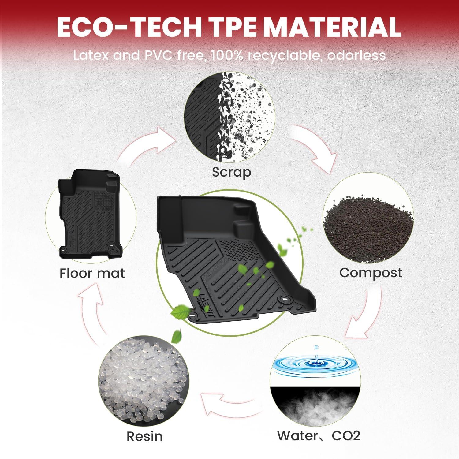 imageLASFIT Trunk Mat for Honda Accord 2013 2014 2015 2016 2017 Sedan Only All Weather Custom Fit TPE Cargo Mat Trunk Tray Cargo Tray Black Not for Coupe ampamp Hybrid5For Honda Accord  20132017  1st  2nd Row