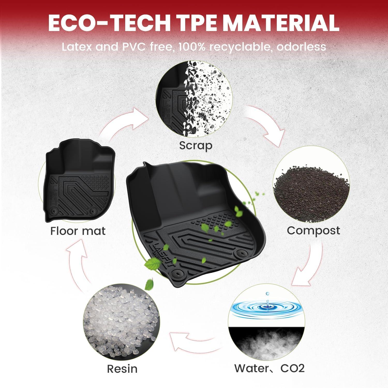 imageLASFIT Trunk Mat for Honda Accord 2013 2014 2015 2016 2017 Sedan Only All Weather Custom Fit TPE Cargo Mat Trunk Tray Cargo Tray Black Not for Coupe ampamp Hybrid6For Honda HRV FWD  20162022  Full Set