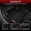 imageLASFIT Cargo Mat ampamp Backrest Mat for Mercedes Benz GLS 450580  63 AMG 2026 2025 2024 2023 2022 2021 2020 All Weather TPE Waterproof Cargo Liner Custom Fit GLS 20202026 Trunk Mat with Seatback4 For Benz CClass Sedan  20222026  1st  2nd Row