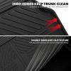 imageLASFIT Cargo Mat ampamp Backrest Mat for Mercedes Benz GLS 450580  63 AMG 2026 2025 2024 2023 2022 2021 2020 All Weather TPE Waterproof Cargo Liner Custom Fit GLS 20202026 Trunk Mat with Seatback8 For Benz GLS  20202026  Cargo Liner