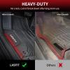 imageLASFIT Floor Mats ampamp Seatback Mats ampamp Cargo Mat for Nissan Armada 20252026  Infiniti QX80 Fit 7seats Not Fit 8 Seats Custom Fit All Weather TPE Easy Clean Durable Floor Liners Car MatsBlack2For Hyundai Sonata  Kia K5  20202025  FWD