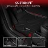 imageLASFIT Floor Mats for Nissan Kicks 20182024 ampamp Kicks Paly 2025 Custom Fit All Weather TPE Floor Liners for Nissan Kicks SSRSV 2024 2023 2022 2021 2020 2019 2018 ampamp Kicks Play 2025 Car Mats Black2For Ioniq 5  20222024  Movable  Floor Mats