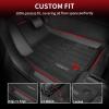 imageLASFIT Trunk Mat for Jeep Grand Cherokee L 20212025 6 Seaters and 7 Seaters All Weather TPE Custom Fit Cargo Mat Trunk Liner Cargo Liner BlackGrand Wagoneer 7Seat 20222025