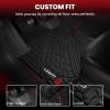 imageLASFIT Trunk Mat for Jeep Grand Cherokee L 20212025 6 Seaters and 7 Seaters All Weather TPE Custom Fit Cargo Mat Trunk Liner Cargo Liner BlackRenegade 20152023 Floor Mats