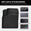 imageLASFIT Cargo Mat for Subaru Outback 20202025 All Weather TPE Custom Fit Easy Clean Durable NoCurling Trunk Mat for Outback 2025 2024 2023 2022 2021 2020 Trunk Liner Black1For Nissan Rogue  20212026  Full Set