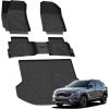 imageLASFIT Cargo Mat for Subaru Outback 20202025 All Weather TPE Custom Fit Easy Clean Durable NoCurling Trunk Mat for Outback 2025 2024 2023 2022 2021 2020 Trunk Liner Black3For Kia Seltos  20242026