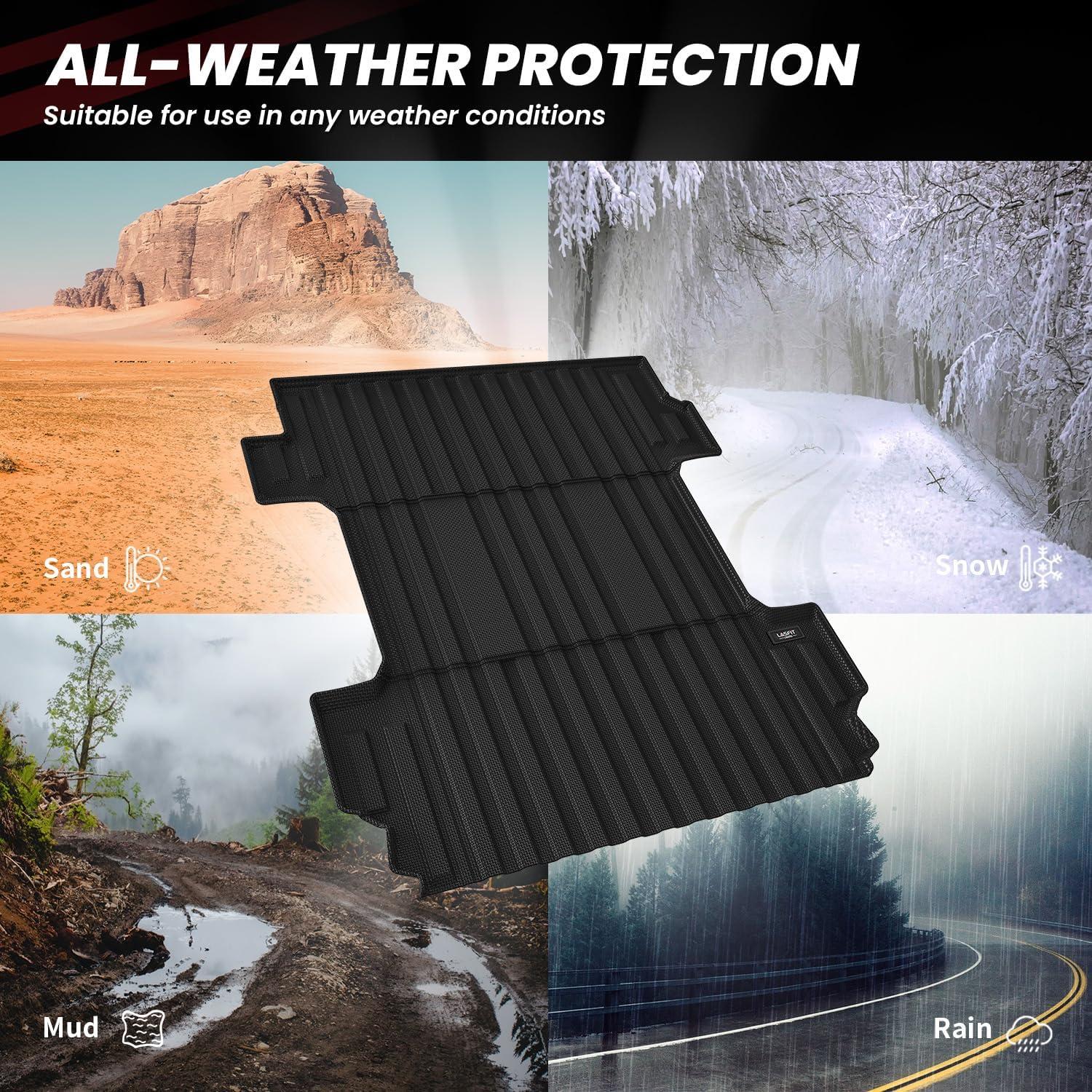 imageLASFIT Truck Tailgate Mat 20152022 for Chevrolet Chevy Colorado amp GMC Canyon All Weather TPE Tailgate Protector Liner for Chevy ColoradoGMC Canyon Tailgate Accessories Not Fit Dropin Liners2 SilveradoSierra 2500HD 3500HD2020202668FT