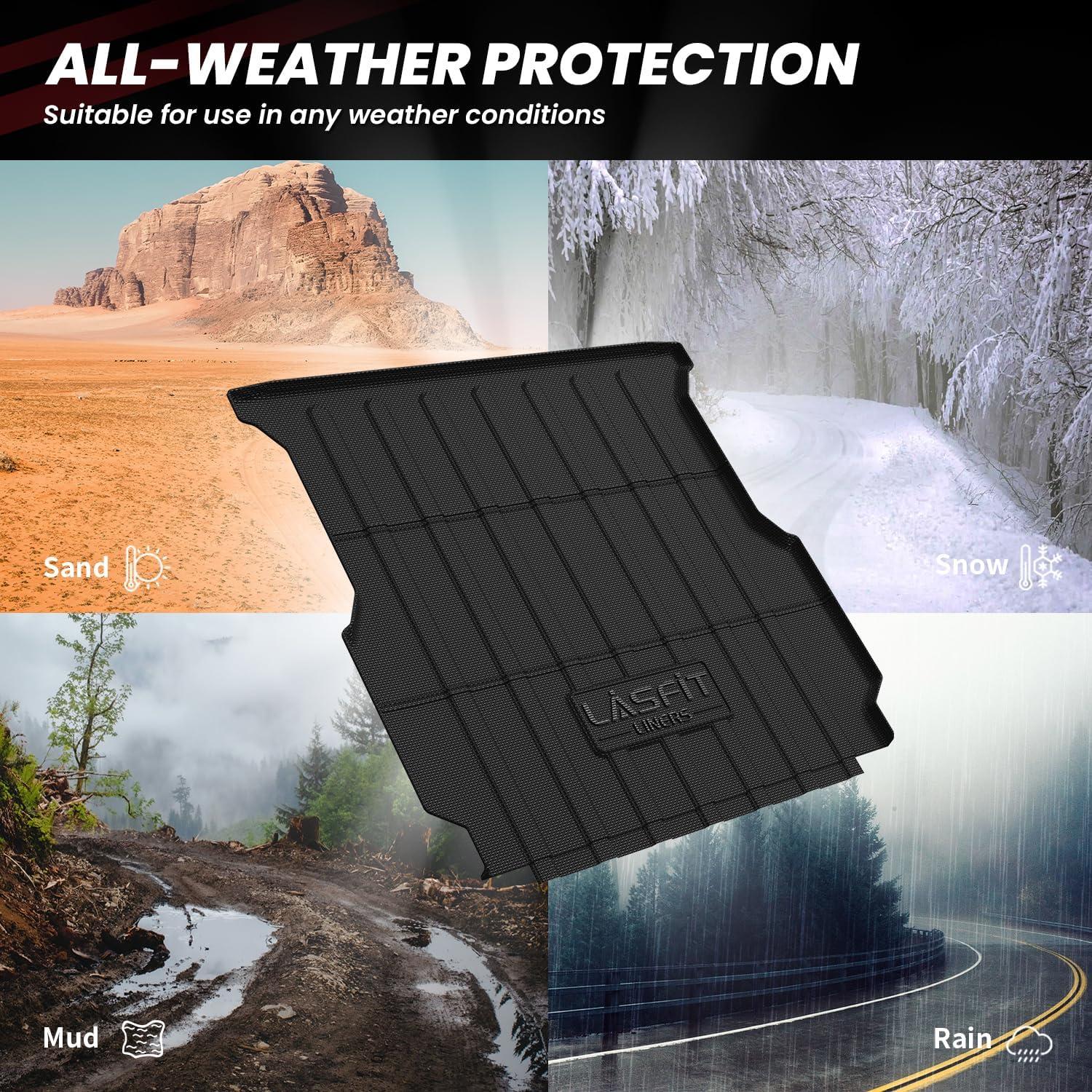 imageLASFIT Truck Tailgate Mat 20152022 for Chevrolet Chevy Colorado amp GMC Canyon All Weather TPE Tailgate Protector Liner for Chevy ColoradoGMC Canyon Tailgate Accessories Not Fit Dropin Liners20222026  For Rivian R1T  Truck Bed Mats