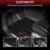 imageLASFIT Floor Mats amp Cargo Liner with Backrest Mat for GMC Acadia 20172023 Only Fit 7 Seats All Weather TPE Custom Fit Floor Mats for Cars 3 Rows Floor Liners Car Mats Full Set Black20142026  For Porsche Macan  Floor Mats