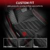 imageLASFIT Floor Mats amp Cargo Liner with Backrest Mat for GMC Acadia 20172023 Only Fit 7 Seats All Weather TPE Custom Fit Floor Mats for Cars 3 Rows Floor Liners Car Mats Full Set Black20192025  Cadillac XT4  1st  2nd Row