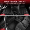 imageLASFIT Floor Mats amp Cargo Liner with Backrest Mat for GMC Acadia 20172023 Only Fit 7 Seats All Weather TPE Custom Fit Floor Mats for Cars 3 Rows Floor Liners Car Mats Full Set Black6 For Benz CClass Sedan Only  20152021 1st  2nd Row