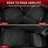 imageLASFIT Floor Mats amp Cargo Liner with Backrest Mat for GMC Acadia 20172023 Only Fit 7 Seats All Weather TPE Custom Fit Floor Mats for Cars 3 Rows Floor Liners Car Mats Full Set Black20172023  For Mercedes Benz E Class  1st  2nd Row