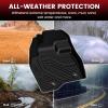 imageLASFIT Floor Mats for 2025 2026 Ford Expedition 7 Seats Standard Not Fit 8 Seats and Not Fit MaxAll Weather Protection TPE Easy Clean Floor Liners3Row4PCS Black3 Explorer 7Seat 1519  3Rows