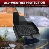 imageLASFIT Floor MatsampCargo Backrest Mat for Ford Edge 20152024Costom Fit All Weather Protection TPE Easy Clean Floor Liners Keep Your Car Trunk Clean and Tidy1pcs8 Expedition Max 7Seat 2526  3 Rows