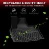 imageLASFIT Full Set Floor Mats for Subaru Outback 2026 All Weather TPE Custom Fit Floor Liners 1st amp 2nd Row amp Seat Back Mat amp Cargo Mat for Outback 2026Black3For Kia EV9  20242026  7 Seats