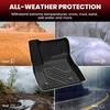 image:imageLASFIT Floor Mats amp Cargo Liner with Backrest Mat for Chevy Traverse 20242026 Only 8 Seats amp GMC Acadia 20242026 Only 8 Seats All Weather TPE Custom Fit Car Floor Liners Full Seat BlackFloor Mats for Chevrolet Trailblazer FWD 20212026