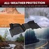 image:imageLASFIT Floor Mats amp Cargo Liner with Backrest Mat for Chevy Traverse 20242026 Only 8 Seats amp GMC Acadia 20242026 Only 8 Seats All Weather TPE Custom Fit Car Floor Liners Full Seat Black20192026 BenchDouble CabWithout Storage Box