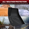 image:imageLASFIT Floor Mats amp Cargo Liner with Backrest Mat for Chevy Traverse 20242026 Only 8 Seats amp GMC Acadia 20242026 Only 8 Seats All Weather TPE Custom Fit Car Floor Liners Full Seat BlackFloor Mats for Chevrolet Blazer 20192021 Gas Only