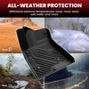 image:imageLASFIT Floor Mats amp Cargo Liner with Backrest Mat for Chevy Traverse 20242026 Only 8 Seats amp GMC Acadia 20242026 Only 8 Seats All Weather TPE Custom Fit Car Floor Liners Full Seat BlackFloor Mats for Chevrolet Trax 20242026