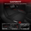 image:imageLASFIT Floor Mats for Chevy SilveradoGMC Sierra Extended Cab 1500 25002500HD 19992007 3500HD 200120072007 Fit Classic Body Only All Weather TPE Custom Fit Floor Mats for Cars 1st amp 2nd Row1 For Benz GLE  20162019  1st  2nd Row