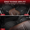 image:imageLASFIT Floor Mats for Chevy SilveradoGMC Sierra Extended Cab 1500 25002500HD 19992007 3500HD 200120072007 Fit Classic Body Only All Weather TPE Custom Fit Floor Mats for Cars 1st amp 2nd Row3 X5 20142018  X6 20152019  Floor Mats