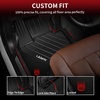 image:imageLASFIT Floor Mats for Chevy SilveradoGMC Sierra Extended Cab 1500 25002500HD 19992007 3500HD 200120072007 Fit Classic Body Only All Weather TPE Custom Fit Floor Mats for Cars 1st amp 2nd Row3 X5 20142018  X6 20152019  Floor Mats
