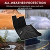 image:imageLASFIT Floor Mats for Chevy SilveradoGMC Sierra Extended Cab 1500 25002500HD 19992007 3500HD 200120072007 Fit Classic Body Only All Weather TPE Custom Fit Floor Mats for Cars 1st amp 2nd Row8 5 Series 20242026  Floor Mats