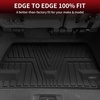 image:imageLASFIT Rear Seat Back Protector for Honda CRV 20122016 All Weather TPE Pet Friendly Custom Fit CRV Second Row Back Seat Cover Backseat Mat Liner Accessories Black4For Honda Odyssey  20182026  Combo Set
