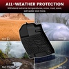 image:imageLASFIT Rear Seat Back Protector for Honda CRV 20122016 All Weather TPE Pet Friendly Custom Fit CRV Second Row Back Seat Cover Backseat Mat Liner Accessories Black8For Honda Ridgeline  20172026  1st  2nd Row