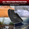 image:imageLASFIT Rear Seat Back Protector for Honda CRV 20122016 All Weather TPE Pet Friendly Custom Fit CRV Second Row Back Seat Cover Backseat Mat Liner Accessories Black2For Honda CRV  20172022  Full Set Cargo Mat in Upper Position