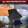 image:imageLASFIT Rear Seat Back Protector for Honda CRV 20122016 All Weather TPE Pet Friendly Custom Fit CRV Second Row Back Seat Cover Backseat Mat Liner Accessories Black7For Honda Passport  2026  1st  2nd Row