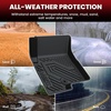image:imageLASFIT Floor Mats for Jeep Grand Cherokee WL 20222025 2026 5Seat Include 4xe NOT for L All Weather TPE Custom Fit Car Mats Floor Liners Cargo Liner Cargo Mat BlackCompass 20072017