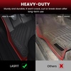 image:imageLASFIT Front Floor Mats 20192026 for Chevrolet SilveradoGMC Sierra 1500 20202026 SilveradoSierra 2500HD 3500HD Only Regular CabBench Seat All Weather TPE Custom Floor Liners 1st Row Only120192026For Volkswagen JettaFull Set Mats